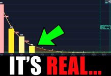 He wasn’t lying…